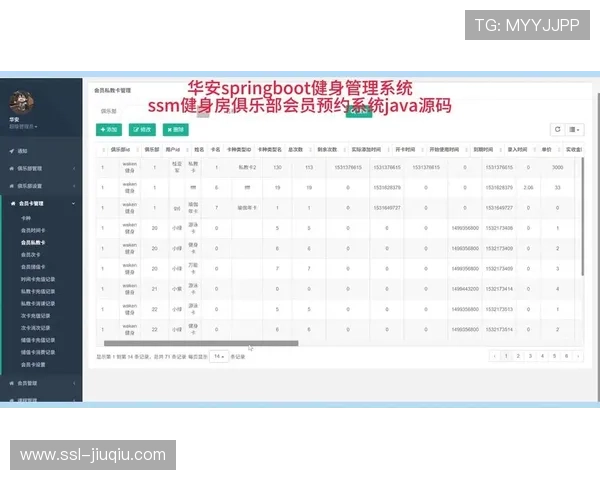 会员制社区健身兴起，构建线上线下健身生态