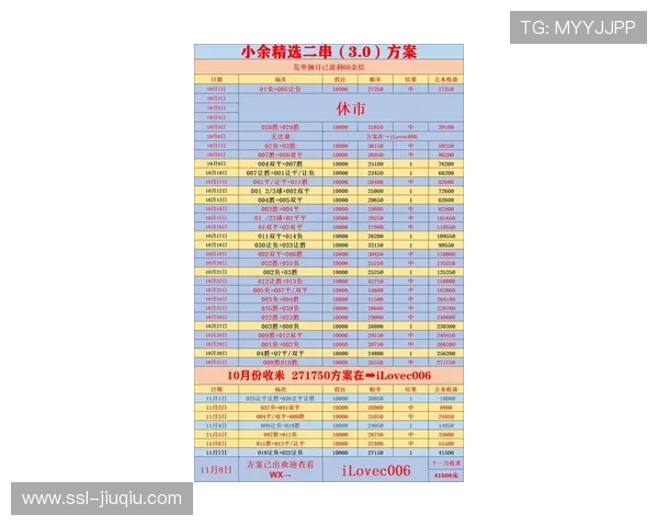 法甲第18轮圣诞赛程：比赛时间调整迎合家庭观赛需求